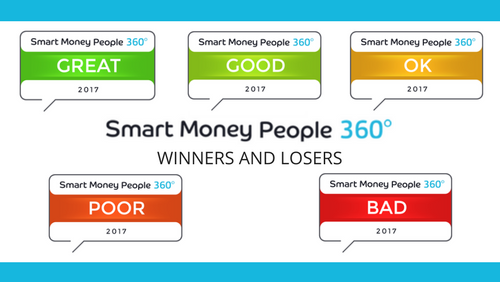 Smart Money People 360 Ratings - Winners and Losers